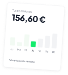 Tus comisiones: 156,60€